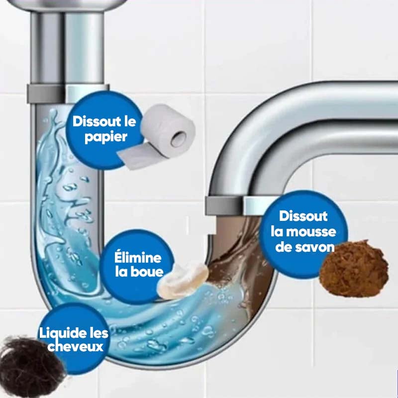 Nettoyant puissant pour éviers et canalisations